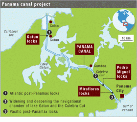 Panama Canal Project, Panama – Best Places In The World To Retire – International Living